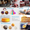 Deluxe Cake Decorating Set - Unleash your pastry potential, premium rotating cake turntable, wide range of 48 decorating nozzles